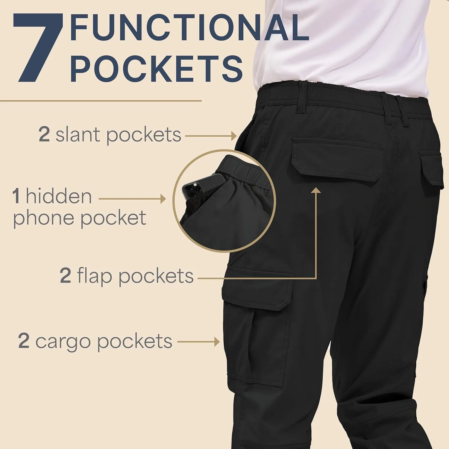 BLUE CHILL Mens Cargo Joggers – Slim Fit, Stretch Comfort, Water-Resistant, 7 Pockets, Lightweight for Hiking & Travel