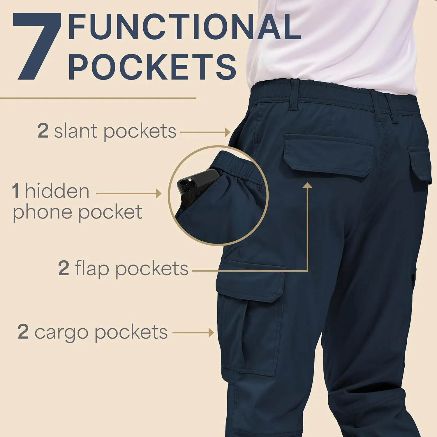 BLUE CHILL Mens Cargo Joggers – Slim Fit, Stretch Comfort, Water-Resistant, 7 Pockets, Lightweight for Hiking & Travel