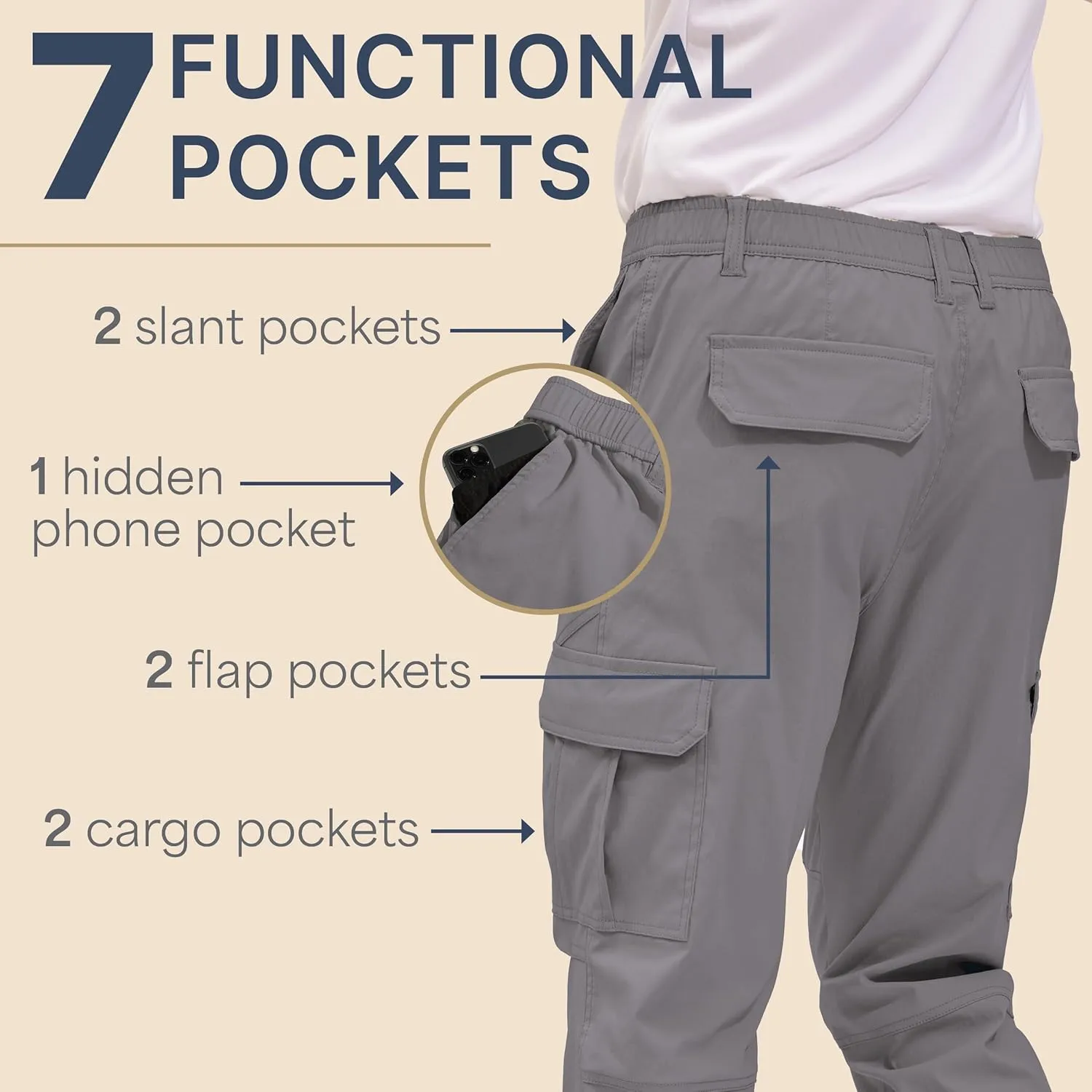 BLUE CHILL Mens Cargo Joggers – Slim Fit, Stretch Comfort, Water-Resistant, 7 Pockets, Lightweight for Hiking & Travel
