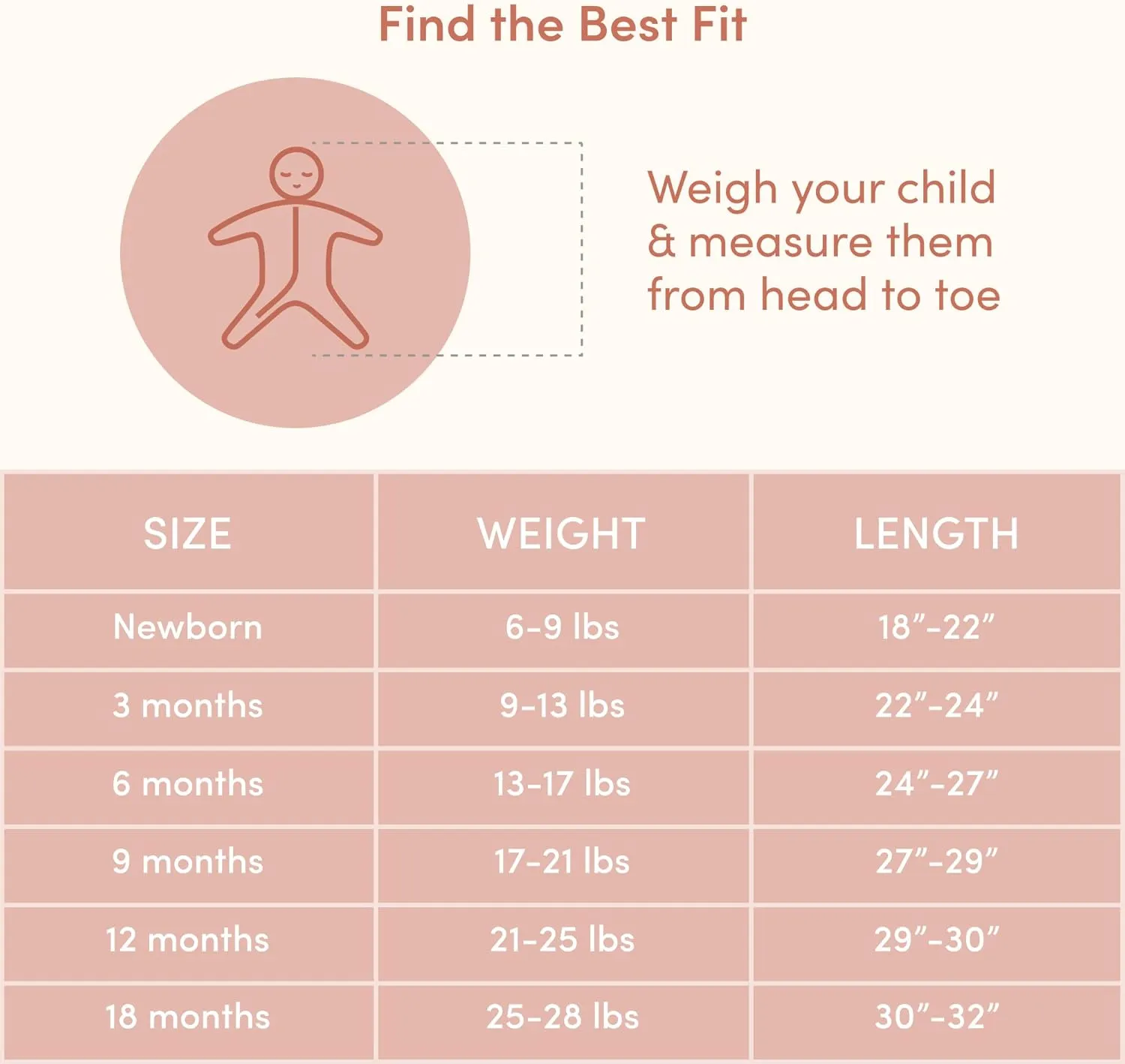 SleepingBaby Soft and Breathable Pajamas with Zipper Convenience for Easy Diaper Changes